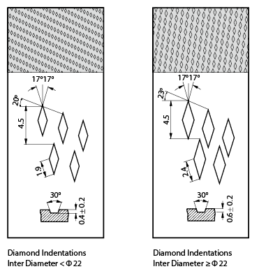 Bronzebuchsen Diamond Oil Indentations Holes